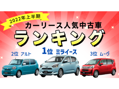 【2022年上半期　中古車カーリース 人気車種ランキング】