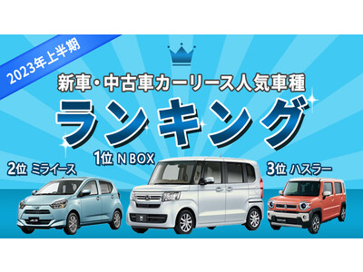 【2023年上半期 新車・中古車カーリース人気車種ランキング】新車・中古車ともに１位はホンダ「N-BOX」