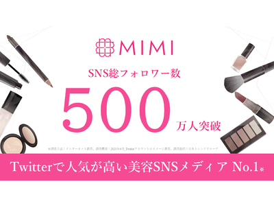 Twitterで人気が高い美容SNSメディアNo.1(※)「MimiTV」、SNSの総フォロワー数500万を突破 人気コスメが当たる！ 「500万フォロワー突破記念キャンペーン」も実施