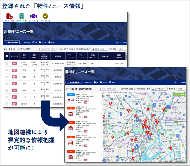 CCReB CREMa新機能リリースのお知らせ