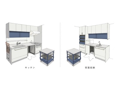 オリジナルシステムキッチンを共同開発～栗原はるみ監修、2019年4月発売予定～