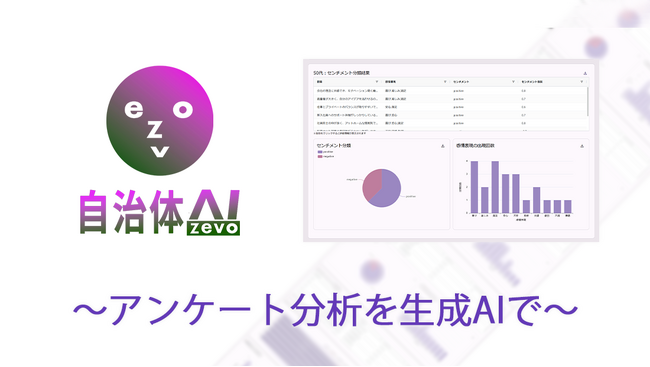 【自治体AI zevo】アンケート分析機能を全自治体向けにリリース～アンケート分析を生成AIで～自治体業務のさらなる効率化を実現