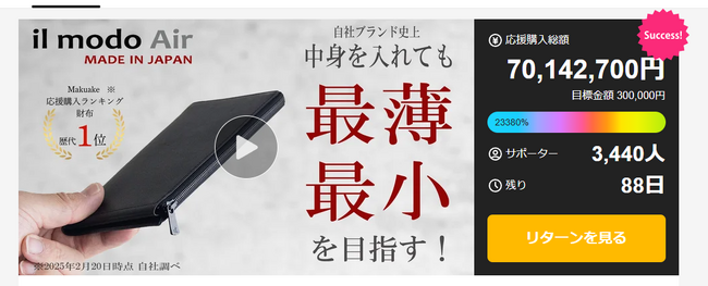 ステータシー株式会社、長財布「il modo Air」をMakuakeで発売