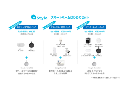 スマートホームはスマートスピーカーと共に、+Style「スマートホーム