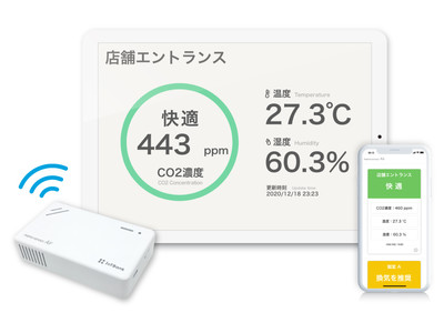 +Style、換気の目安・履歴をかんたんWeb確認 Wi-Fi設定いらずのLTE搭載「まもセンサーAir」を発売