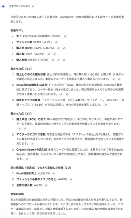 ChatGPT・Gemini活用を前提としたAI分析対応GA4テンプレートを提供開始
