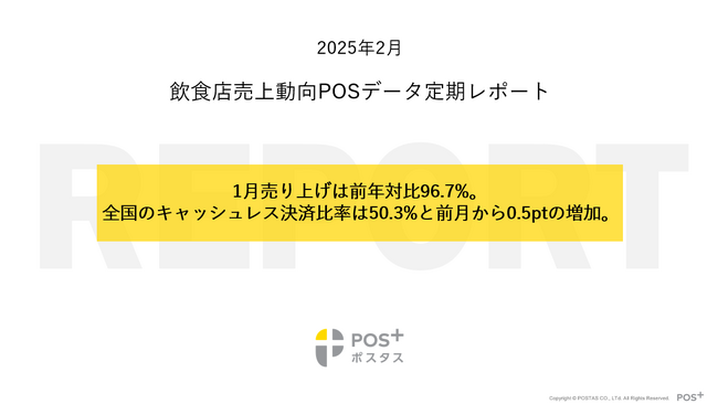 クラウド型モバイルPOSレジ「POS+（ポスタス）」飲食店売上動向レポート2025年2月