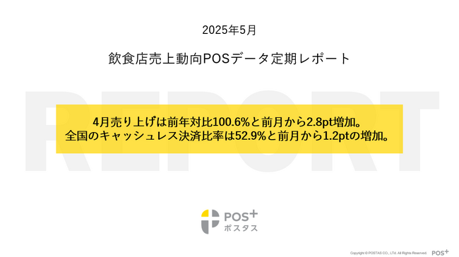 クラウド型モバイルPOSレジ「POS+（ポスタス）」飲食店売上動向レポート2025年5月