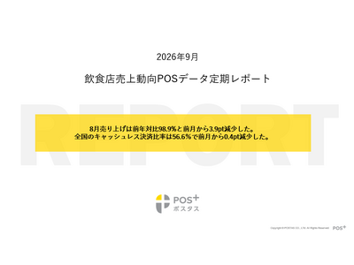 クラウド型モバイルPOSレジ「POS＋（ポスタス）」飲食店売上動向レポート2026年9月