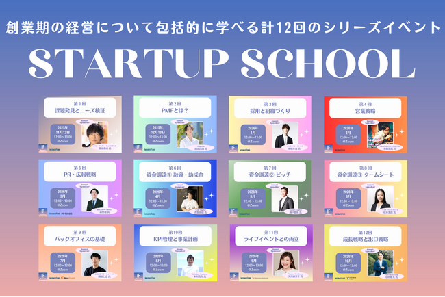 インキュベイトファンド運営の女性起業家コミュニティ『IF Women’s Community』、創業期の経営について包括的に学べる計12回のシリーズイベント【STARTUP SCHOOL】を開催