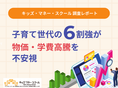 子育て世代の6割強が「物価・学費高騰」を不安視。【キッズ・マネー・スクール 調査レポート】