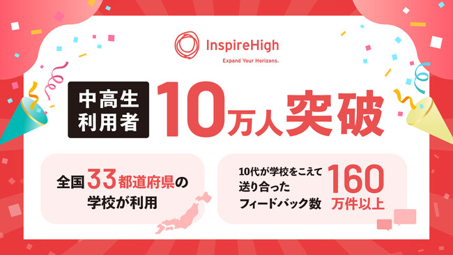 Inspire High、中高生利用者が10万人を突破。全国33都道府県の学校で、“世界とつながる探究的な学び”が広がる。