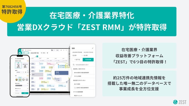 在宅医療・介護業界特化の営業DXクラウド「ZEST RRM」が特許取得