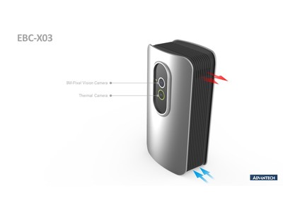 アドバンテックテクノロジーズ NVIDIA Jetson Xavier NX搭載の開発プラットフォーム EBC-X03を提供開始