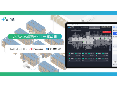 物流24年問題解決に向けたオープンイノベーション：自動搬送ロボットと上位システム連携用のAPIを一般公開