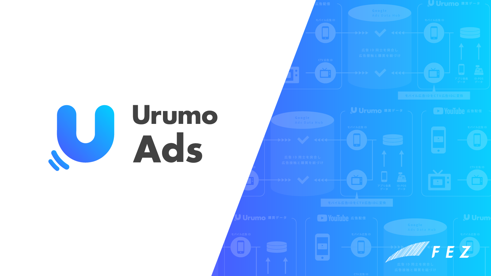 リテールメディアソリューション「Urumo Ads」、YouTube広告のコネ…