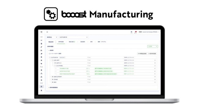 Booost、業界特化型ソリューションの提供を開始　第一弾は「製造業」のベストプラクティス「booost Manufacturing」