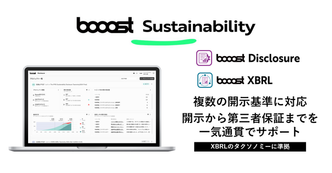 日本初、SSBJ等の複数開示基準への「マルチレポーティング」および「XBRL形式」による開示データ出力を一貫して支援する新機能booost Disclosure、booost XBRLを正式に提供開始