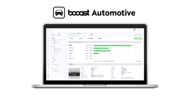 Booost、自動車産業向けソリューション「booost Automotive」提供開始