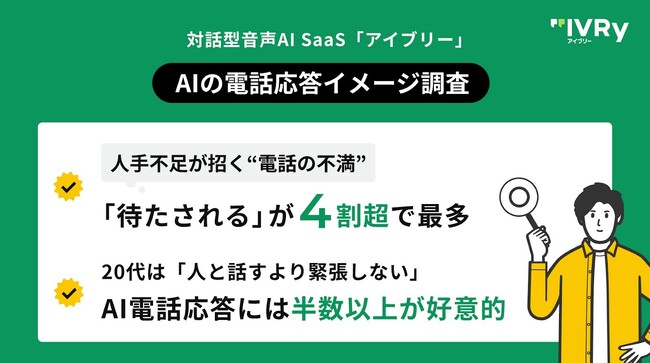 対話型音声AI SaaS「アイブリー」が「AIの電話応答イメージ調査」を実施