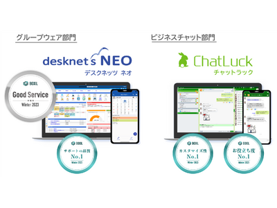 ネオジャパン、グループウェア『desknet's NEO』・ビジネスチャット『ChatLuck』が「BOXIL SaaS AWARD Winter 2023」にてそれぞれの部門で受賞