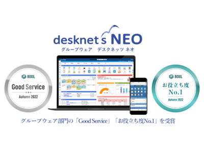 『desknet's NEO』が「BOXIL SaaS AWARD 2022」のグループウェア部門で「Good Service」および「お役立ち度No.1」を受賞