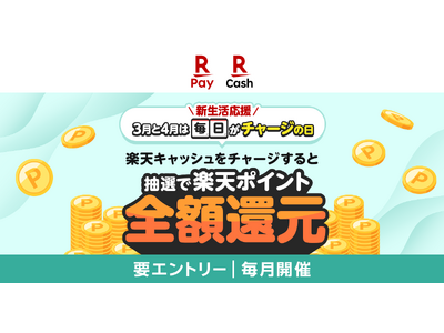 「楽天ペイ」、新生活を応援、抽選で全額還元のキャンペーンを実施