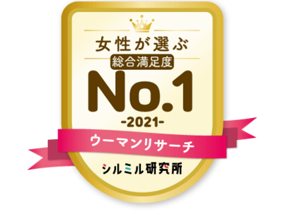 9割以上が生理の悩みあり／ナプキン利用率1位は「ユニ・チャーム ソフィ ボディフィット」、総合満足度1位は「大王製紙 エリス 素肌のきもち」／吸水型ショーツ利用率1位は「GU トリプルガードショーツ」