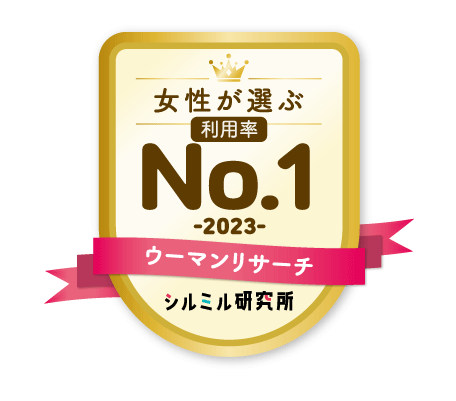 ヘアアイロン所有率61.6％、 ストレートやカールに変化をつけたい／利用率第1位は「SALONIA ストレートヘアアイロン」、リピート率第1位は「パナソニック ストレートアイロン ナノケア」