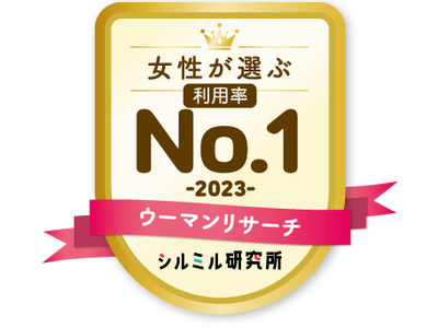 子どもの食事作りや、お好み焼きやおつまみ作りなど用途はさまざま／利用率第1位は「レコルト／プレスサンドメーカー」、満足度第1位は「Vitantonio（ビタントニオ）ワッフル＆ホットサンドベーカー」