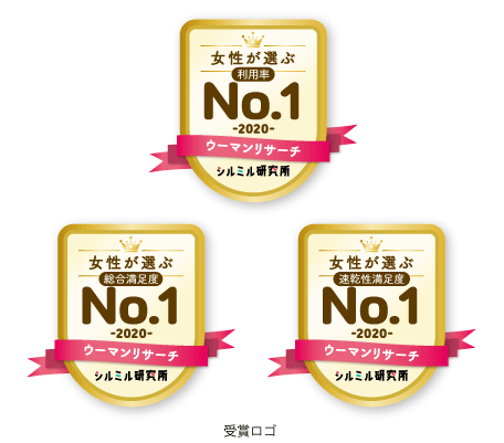 女性が選ぶ「高額ヘアドライヤーランキング」利用率第1位は「パナソニック」、総合満足度第1位は「シャープ」、速乾性満足度第1位は「ダイソン」