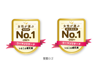 女性が選ぶ「高額トースター」ランキング　利用率第1位は「バルミューダ　BALMUDA The Toaster」、総合満足度第1位は「アラジン　グラファイトトースター」