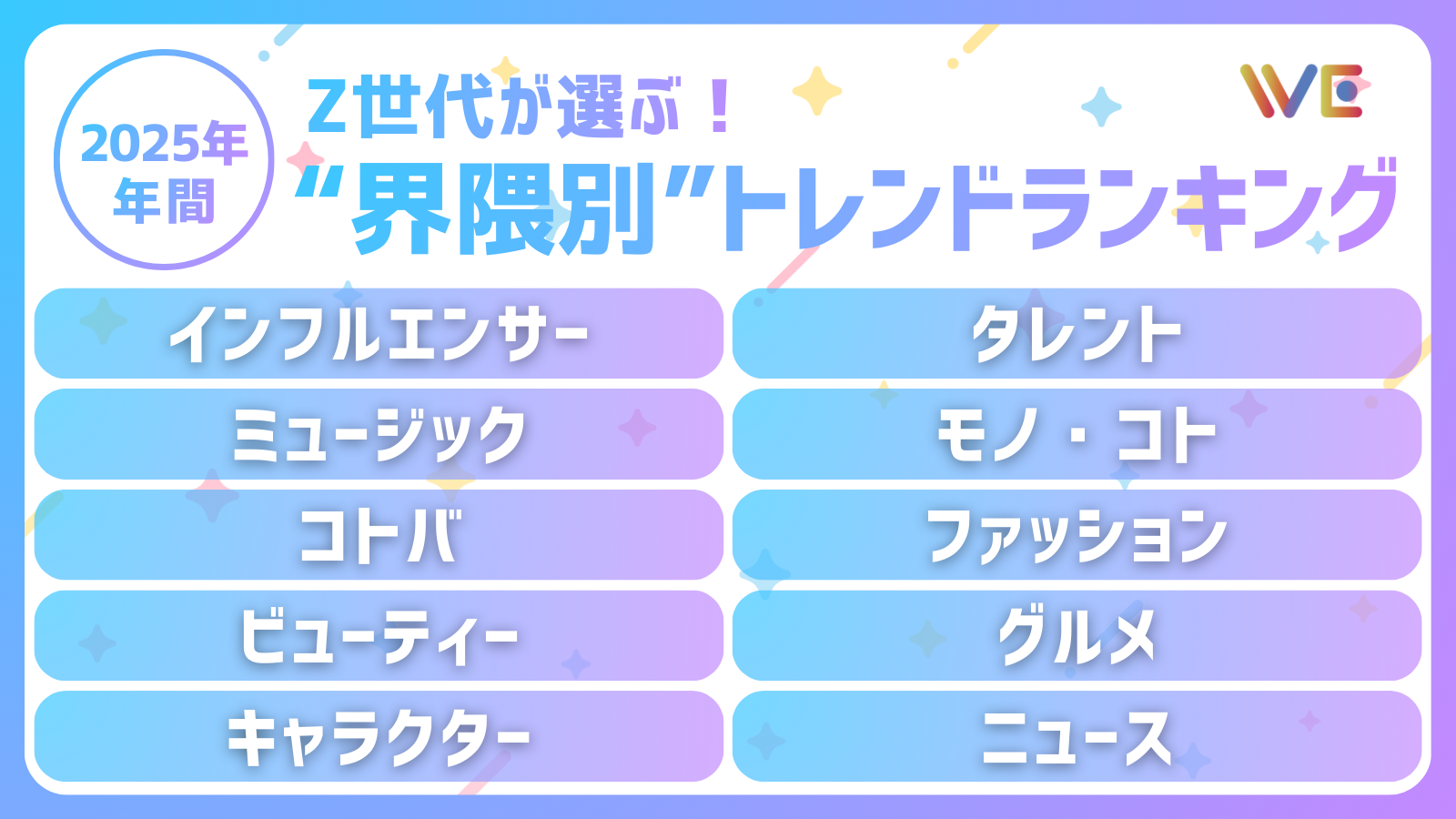 Y2Kの進化と平成レトロ再解釈。急浮上した政治関心など界隈を横断するトレンドは？