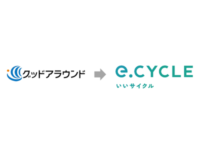 再エネアグリゲーションによる地域活性化モデル「グッドアラウンド」は「e.CYCLE（いいサイクル）」へ進化します