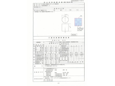 世界初の燃えない断熱材の開発に成功！"ISO 5660"および"ISO 1182"認証に圧倒的な結果で合格！