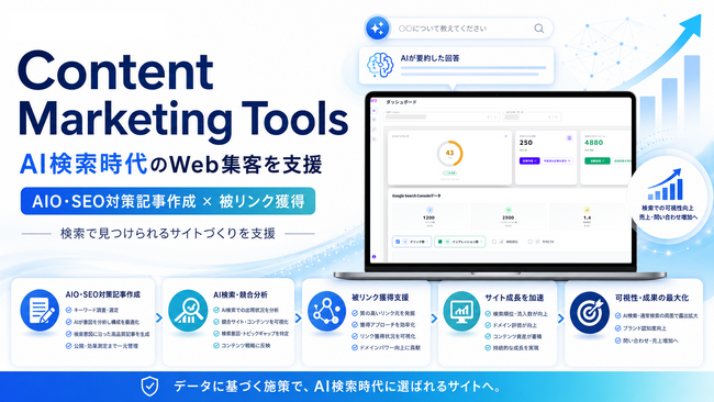 株式会社アシスト、AI検索時代のWeb集客を支援する「Content Marketing