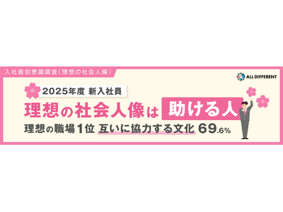 【2025年度 新入社員調査】理想の社会人像は「助ける人」　理想の職場 1位「互いに協力する文化」69.6%