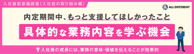 【2025年度 新入社員調査】内定期間中、もっと支援してほしかったこと「具体的な業務内容を学ぶ機会」