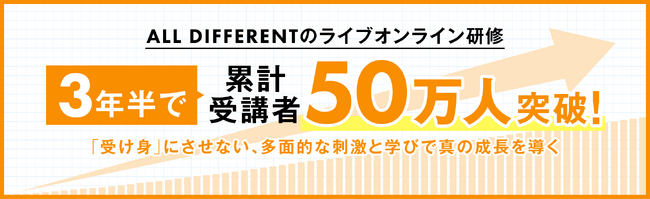ALL DIFFERENTのライブオンライン研修、3年半で累計受講者50万人突破！