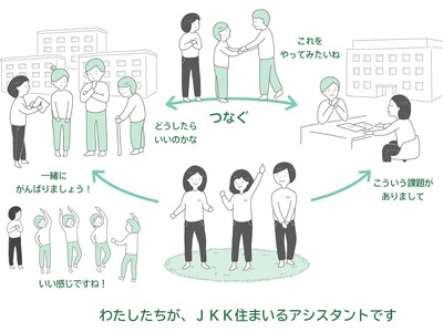 「コミュニティ活動のきっかけづくり」のサポートを始めて3年「JKK住まいるアシスタント」活躍中！
