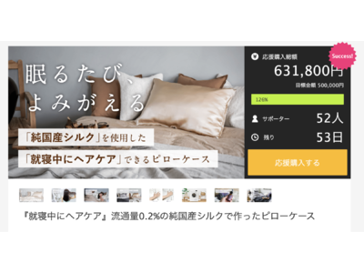 CloudFit、Makuake公開初日で目標金額を達成！『寝ているだけでヘアケア』流通量0.2%の純国産シルクで作った枕カバー