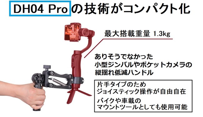 ^X^rCU[ɓЎ莝ObvuDigitalfoto SNIPERvJn