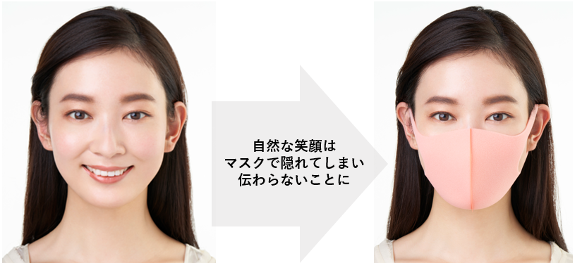 マスク着用時は、目もとを酷使していることを発見　 新生活様式のコミュニケーションの鍵「目もと」のケア　～「毎日、マスクといい関係」vol.3～
