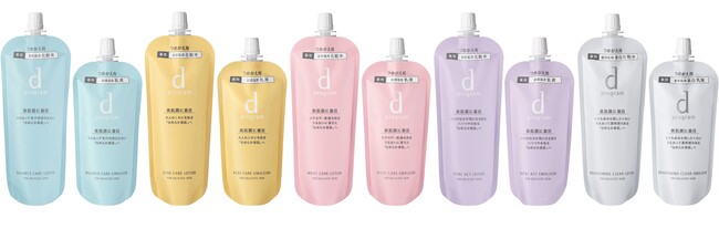 「美肌菌」に着目したd プログラム。敏感肌用化粧水・乳液のつめかえ用パウチレフィルを新発売 ～2023年4月21日（金）発売～のメイン画像