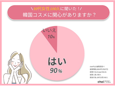 【流行中心】20代女性の9割は韓国コスメに関心あり!日本コスメとの違いや買う時に意識することを調査！
