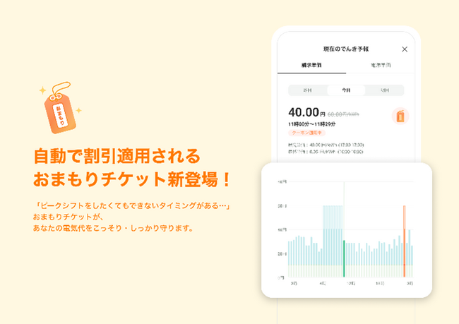 Looopでんき、お客さまの声を活かし”自動割引適用”される「おまもりチケット」提供開始
