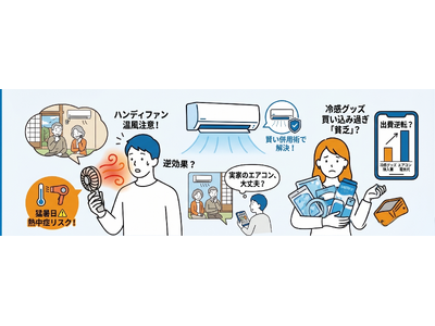 【「暑さ対策」に関する調査】猛暑日のハンディファン使用、6割超が「熱中症リスク高まる場合がある」と知らず