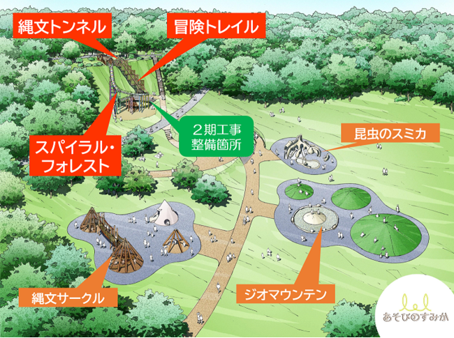 千葉県松戸市が「松戸市21世紀の森と広場」に新たな遊び空間を整備すべく、500万円を目標にふるさと納税型クラウドファンディングを開始。 - Vimarsana News