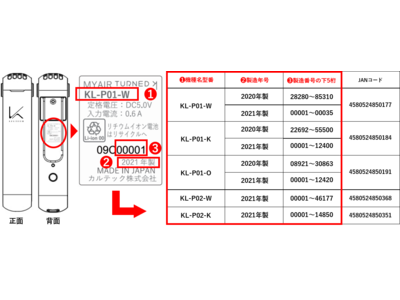 専用回収交換ダイヤルの「フリーダイヤル（通話無料）」開設とWEB入力による該当品確認、代替品交換日時の設定について