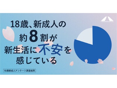 �y18�ΐV���l�̈ӎ������A���P�[�g�z80���ȏオ�u�V�����ɕs��������v�Ɖ�